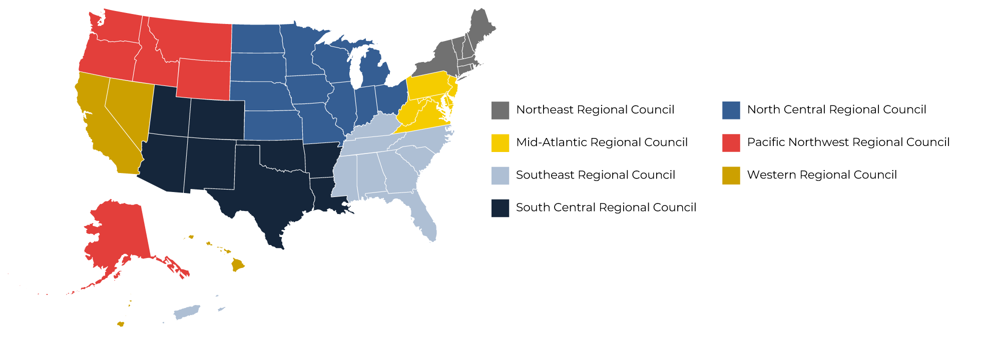DoW Regional Councils
